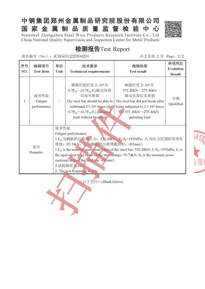 25-930-疲劳检测报告_页面_3.jpg